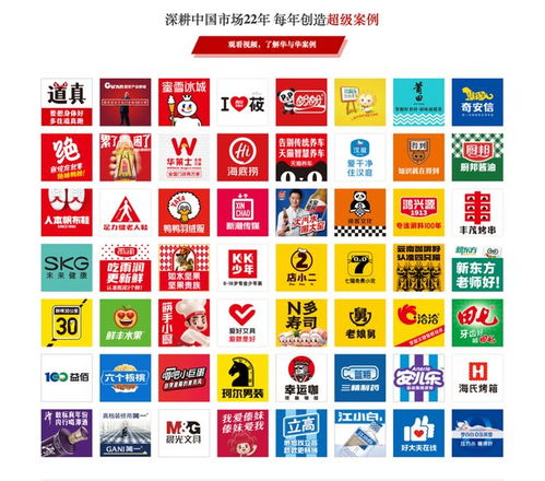 服务西贝十年获6000多万咨询费，华与华的商业智慧如何赋能山东日用百货企业？